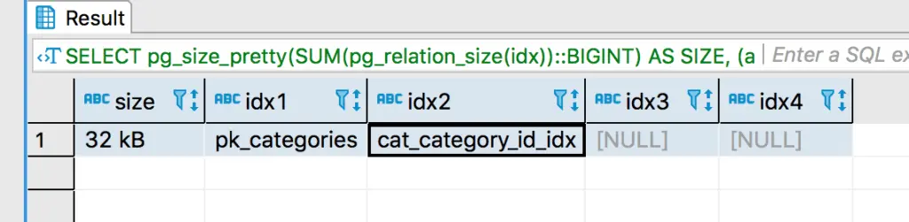 Duplicated Indexes - Query Results